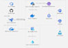 deploy your web app, API, or service on azure