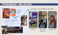 create british, UK based, english ugc videos