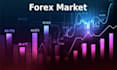 build high profitable forex bot, trading bot, forex trading bot, forex ea, ea