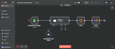 automate your sales with an ai lead generation system