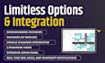 build a fully automated wordpress booking website using amelia plugin