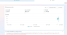 set up and manage meta ads, facebook ads business for lead and sales