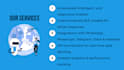 build a custom ai chatbot, ai agent, or rag system using openai