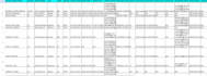 data entry, copy and paste, PDF to excel