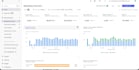 integrate appsflyer, revenuecat sdk, in app purchase into android ios flutter