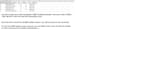 provide nmc pin check, dbs update check automation tool
