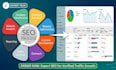 do on page SEO services, boost online visibility, expert website optimization