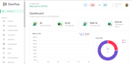 develop a full stack web app using nextjs, react, nodejs and mongodb