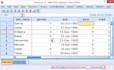 do statistical analysis using spss smartpls and amos