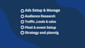 create facebook ads campaign , instagram ads, fb ads