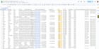 do data entry, web research, copy paste, PDF to excel and data collection