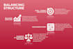 balance your game project