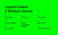 create a timeless brand name in english