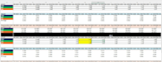 data entry accounting, and finance