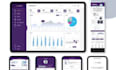 do odoo customization develop odoo fixes odoo bugs crm module customization odoo