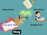 do editing ai content writing and proofreading