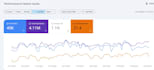google map citation gmb ranking local seo