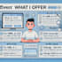 fix HTML, CSS, javascript, and jquery bugs on your website