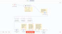 build powerful ai agents, rag systems, and automations with make, n8n