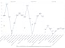 financial insights and real time data for SEO enhancement