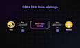do binance trading bot,  dex and cex arbitrage bot, uniswap bot, pancakeswap bot