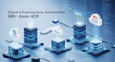 automate your infastructure across AWS, gcp, azure