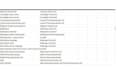do virtual data entry and encoding