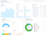 optimize your website and rank in google top three results