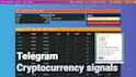 create a telegram bot to track activity on hyperliquid