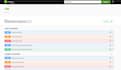 fix java spring boot bugs and rest api errors