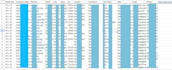 do tradeshow and exhibition b2b lead generation