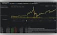 create python bot, crypto bot, crypto trading bot, trading bot