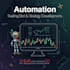 develop a trading bot, strategy, and backtesting