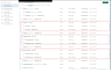 meta facebook pixel, capi for shopify, clickfunnel, gohighlevel, utm, ghl, saas