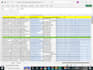 do b2b lead generation, CV sourcing and linkedin research