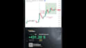 develop a custom crypto trading bot for binance bybit and kucoin