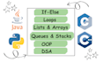 do python, java, c tasks and projects