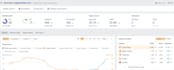 provide guest post and dofollow dutch backlinks on authority websites