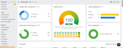 fix semrush, ahrefs site audit error and issue