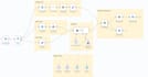 automate business tasks with ai agents