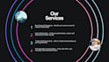 fix, debug, review your python, java, dotnet, c, cpp and all coder
