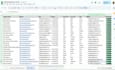 find targeted leads with verified emails and contacts
