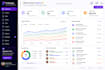 be software developer php laravel developer ai software full stack web developer