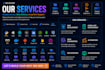 full stack development,python expert,web scraping automation services,debugging
