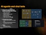 build ai agent, ai automations, n8n agents, to scale business