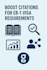 increase google scholar citations fulfill eb1 eb1a niw immigration visa card