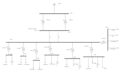 handle power system analysis, hvdc, smart grids, and ev tasks