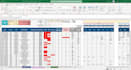 create attendance dashboard with productivity charts in excel and google sheets
