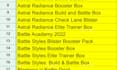 do shopify data entry and shopify product listing