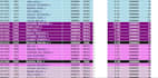 generate exclusive final expense, medicare and aca leads with high conversation